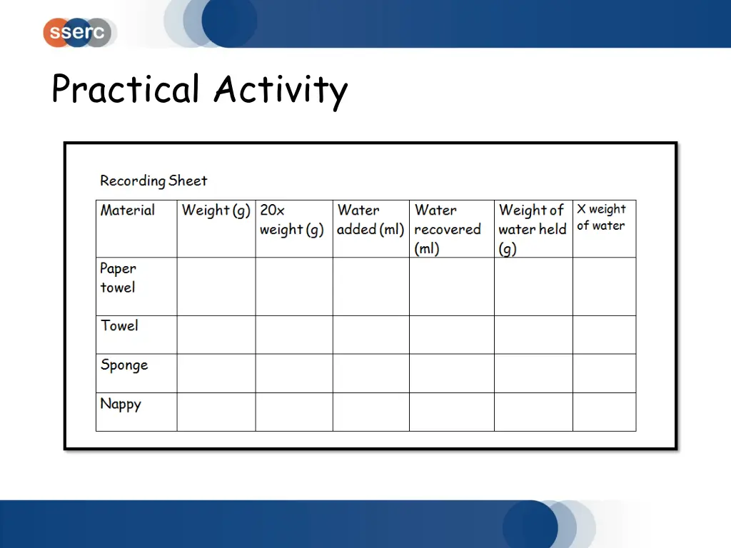 practical activity