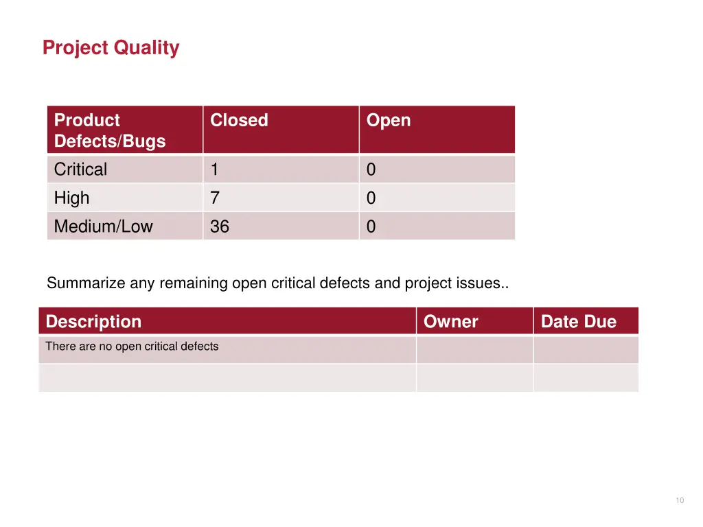 project quality