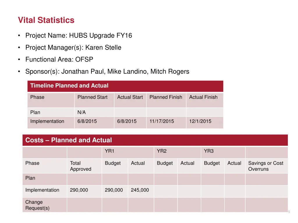 vital statistics