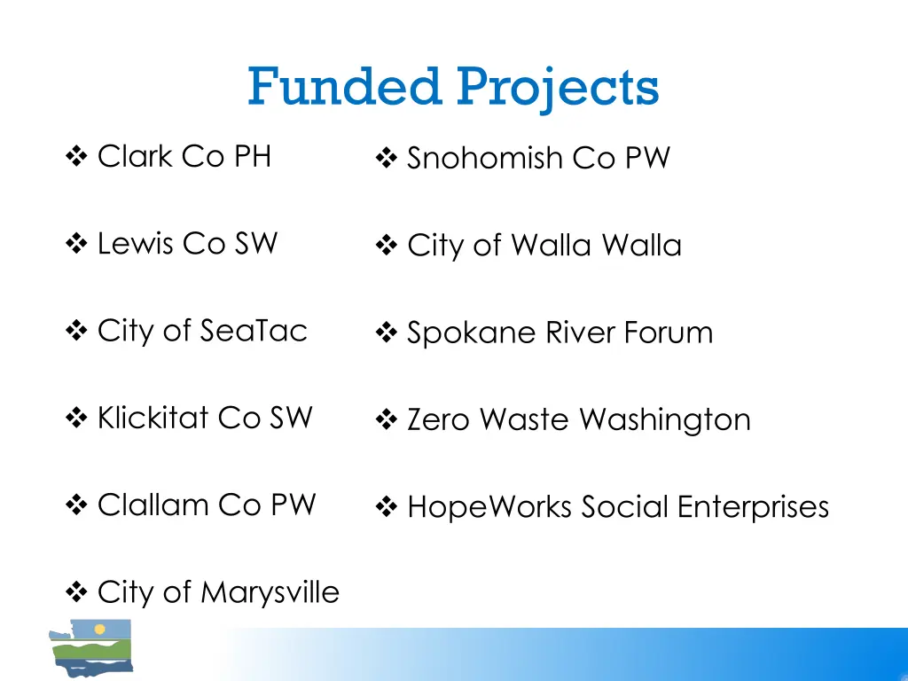 funded projects