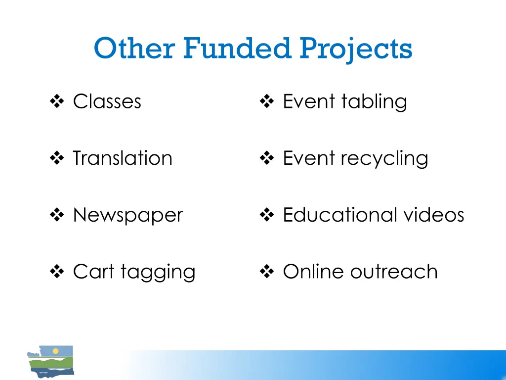 other funded projects