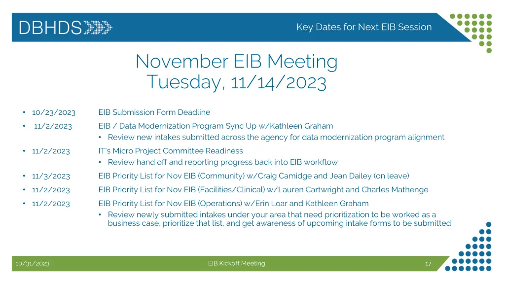 key dates for next eib session