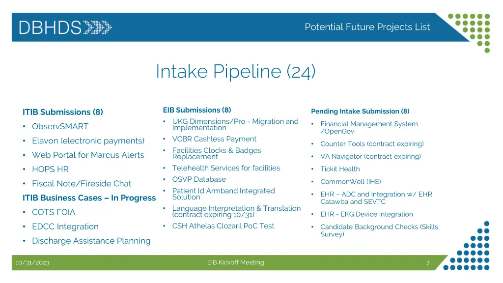 potential future projects list