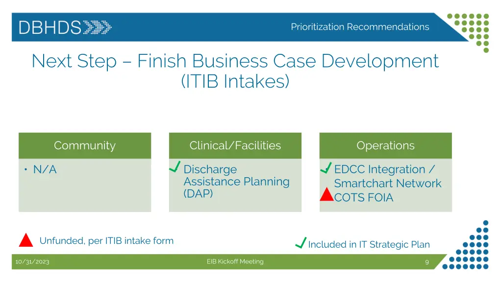 prioritization recommendations 1