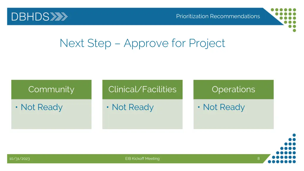 prioritization recommendations