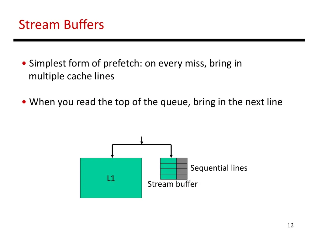 stream buffers
