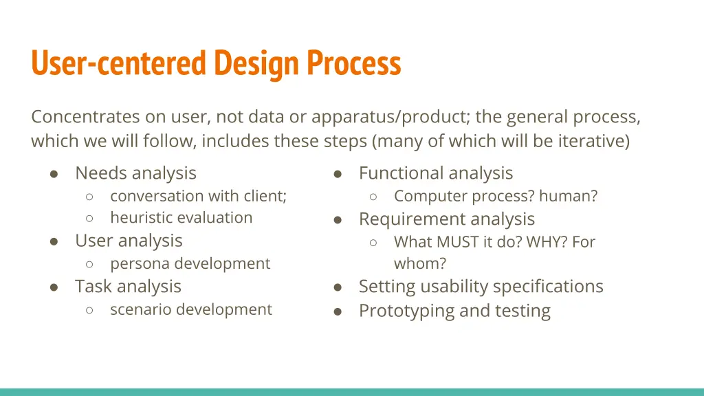 user centered design process