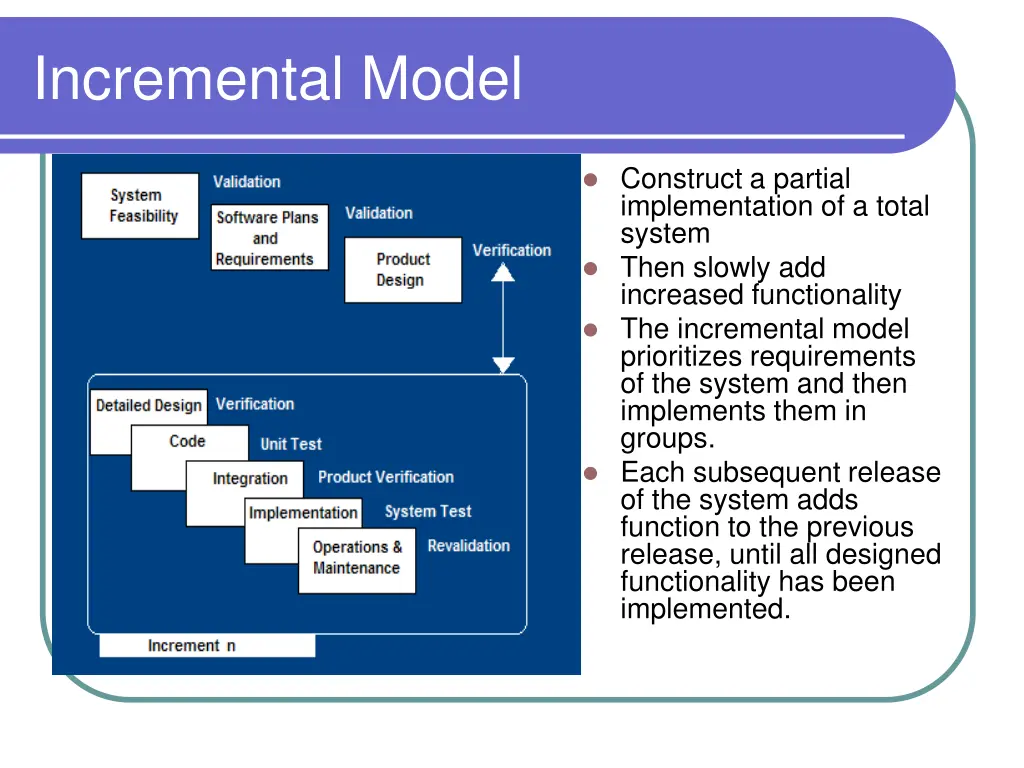 incremental model