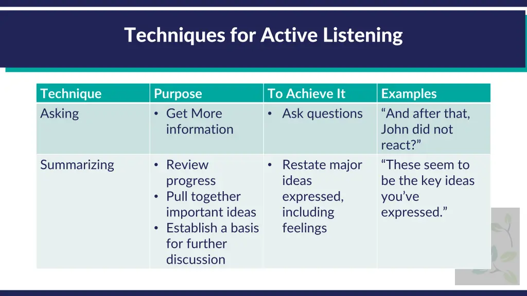 techniques for active listening 1