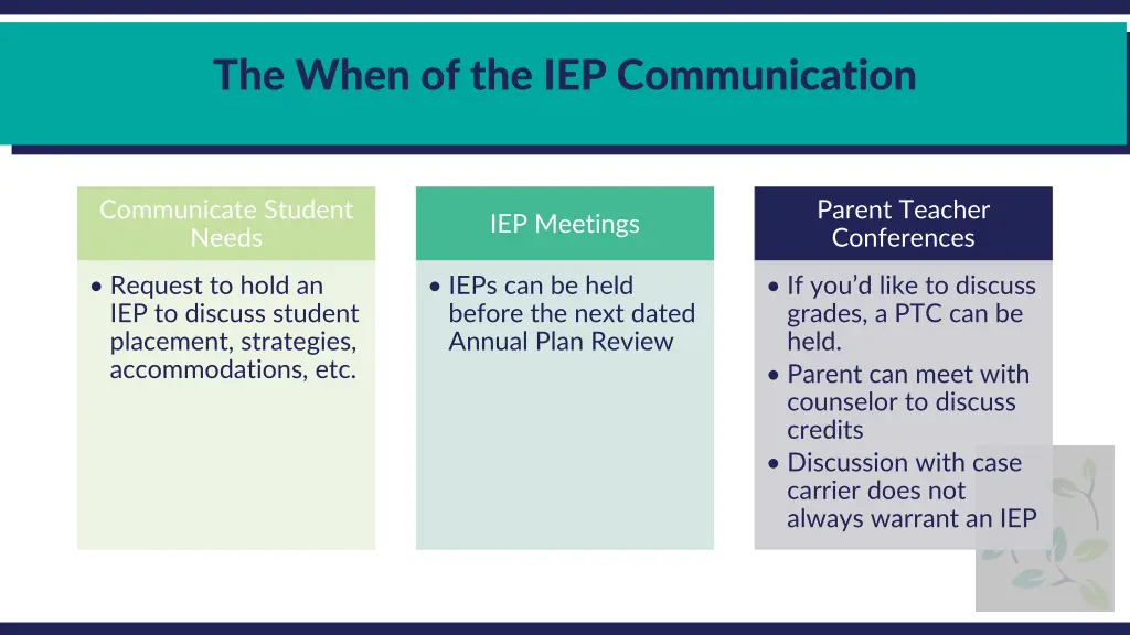 the when of the iep communication