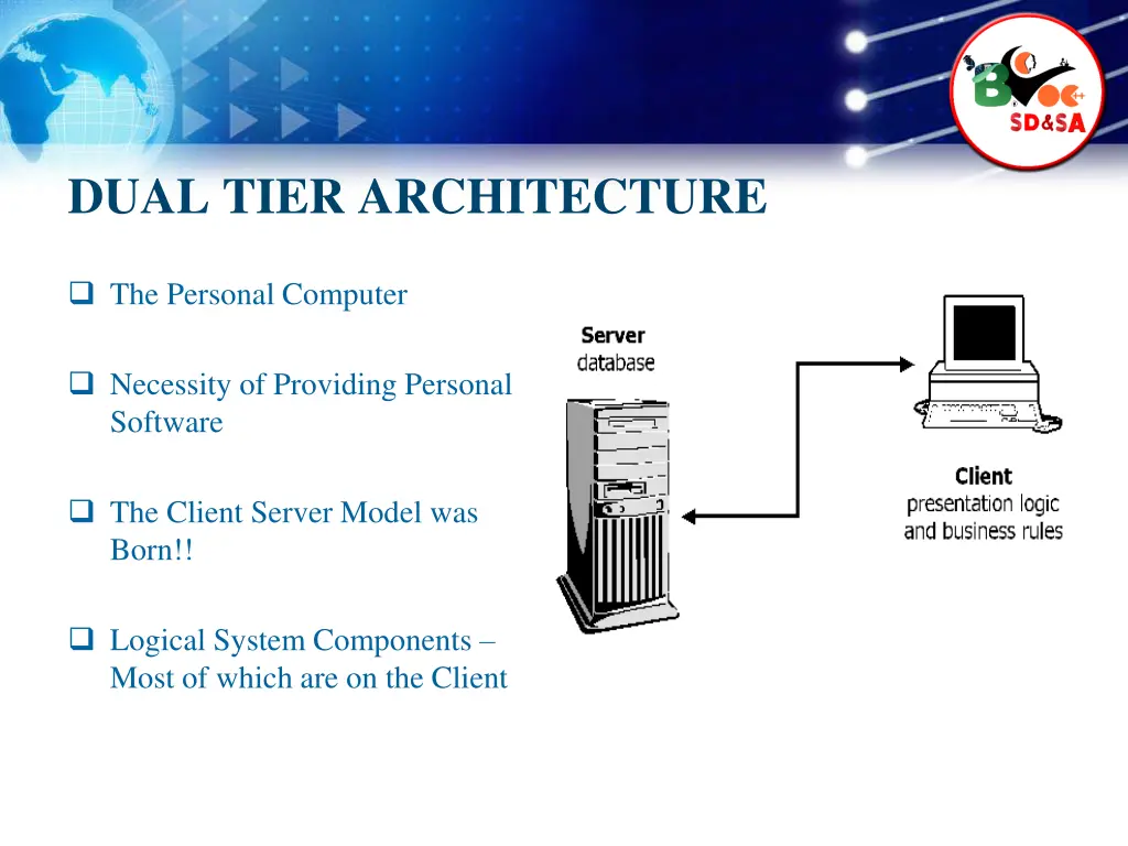 dual tier architecture