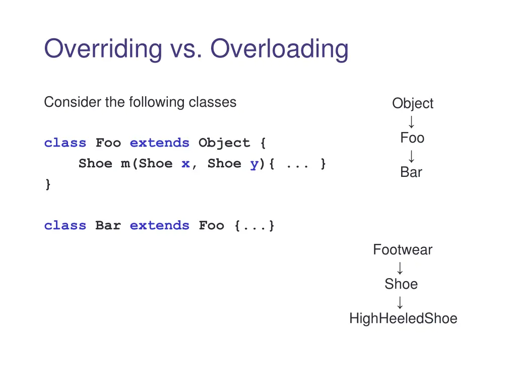 overriding vs overloading