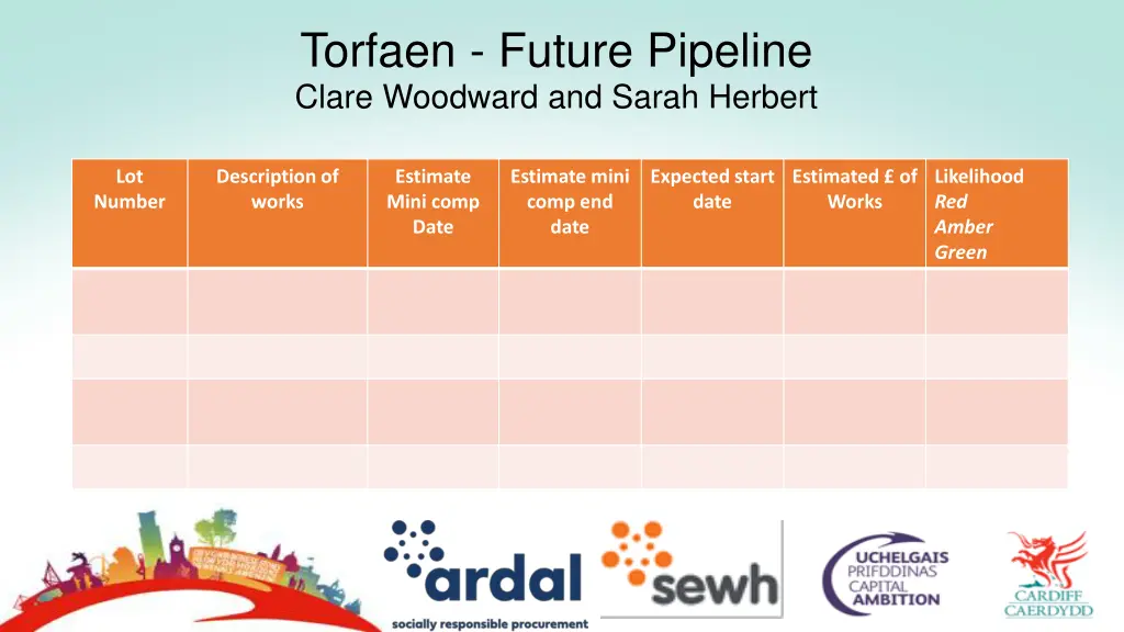 torfaen future pipeline clare woodward and sarah