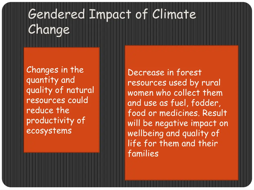 gendered impact of climate change 1