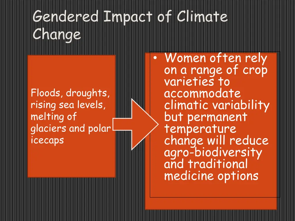 gendered impact of climate change 4
