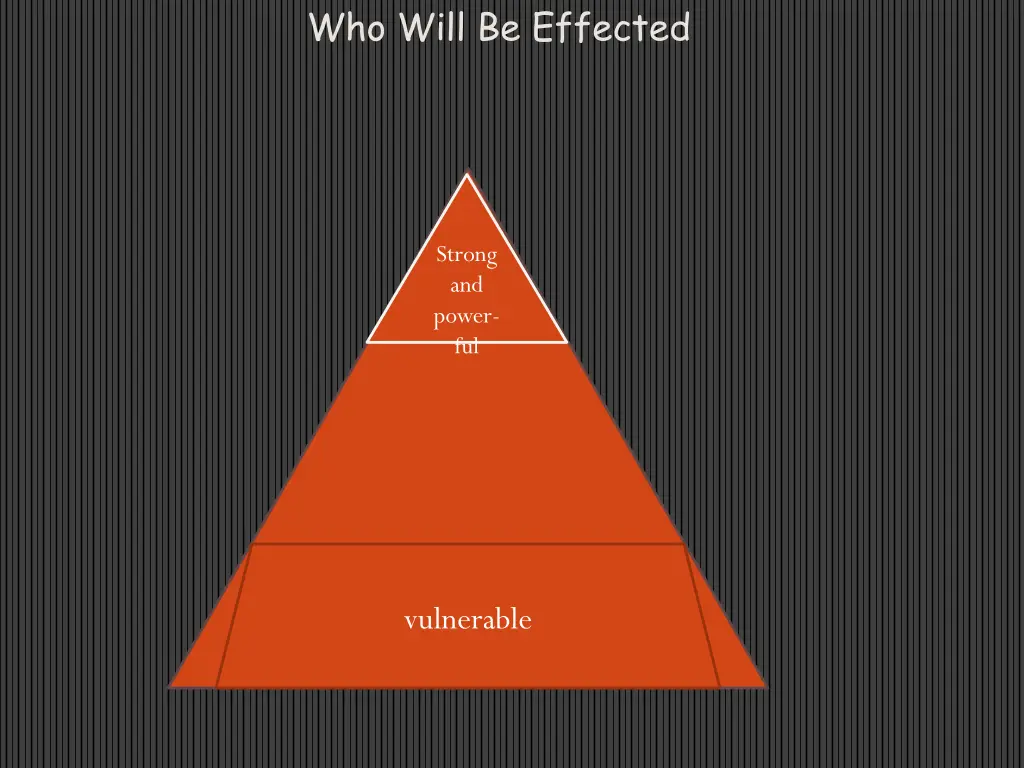 who will be effected