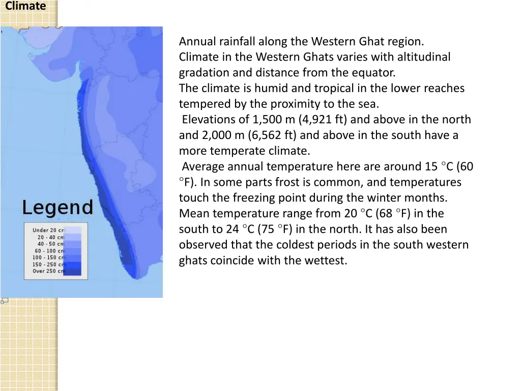 climate