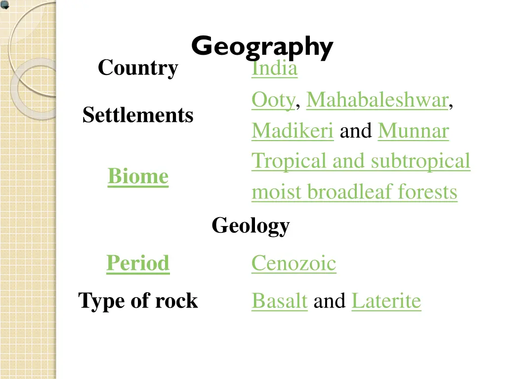 geography