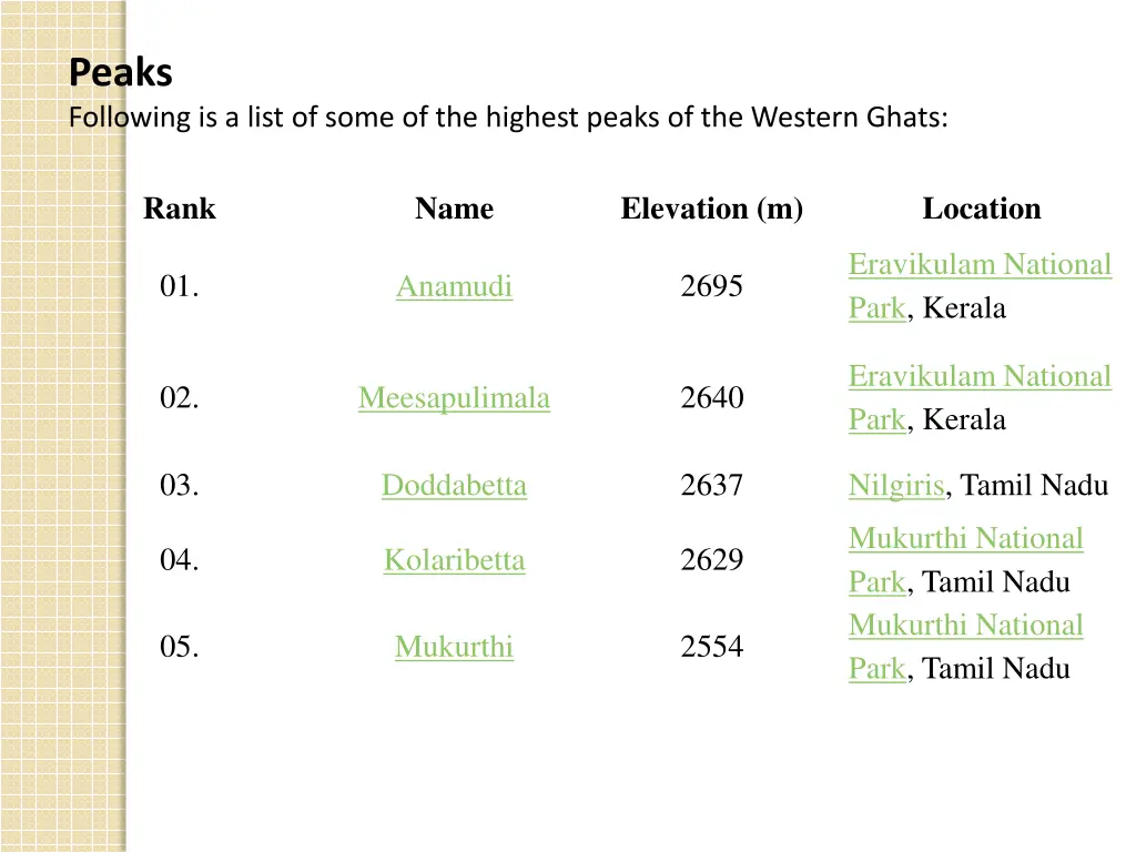 peaks following is a list of some of the highest