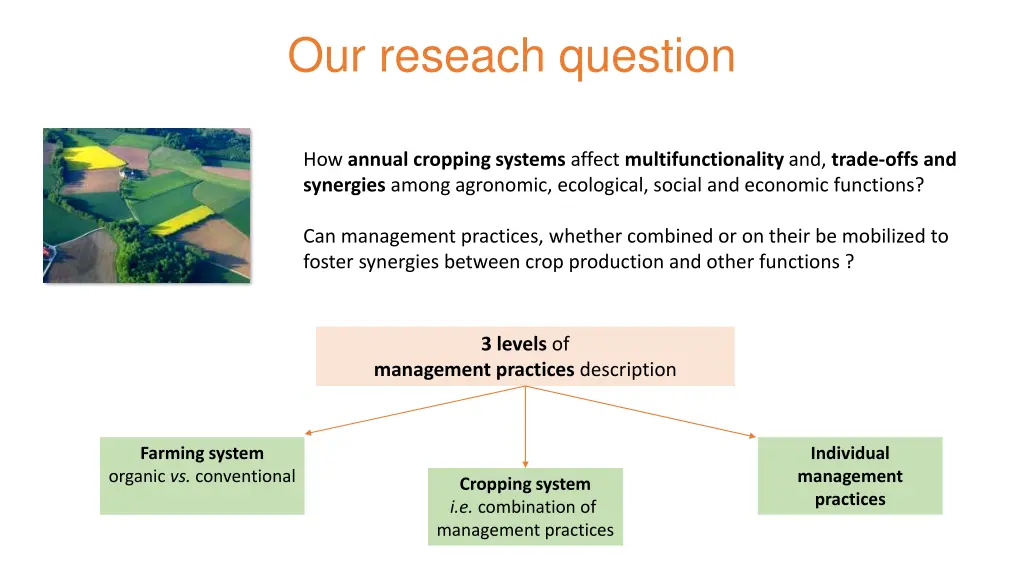 our reseach question