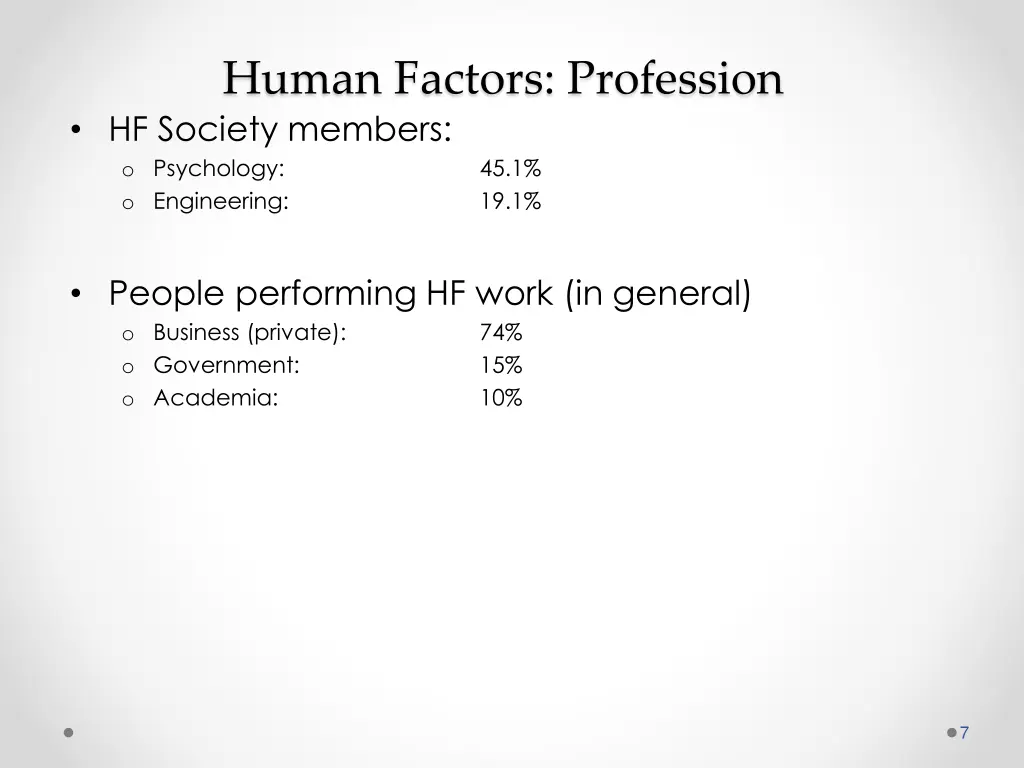 human factors profession hf society members