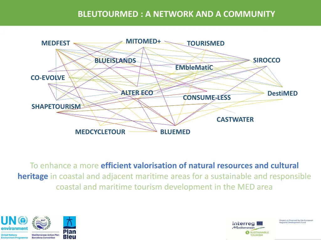 bleutourmed a network and a community