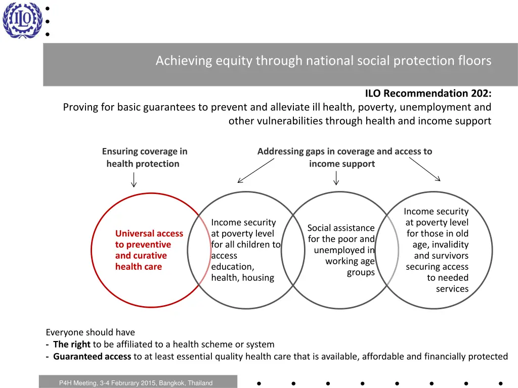 achieving equity through national social