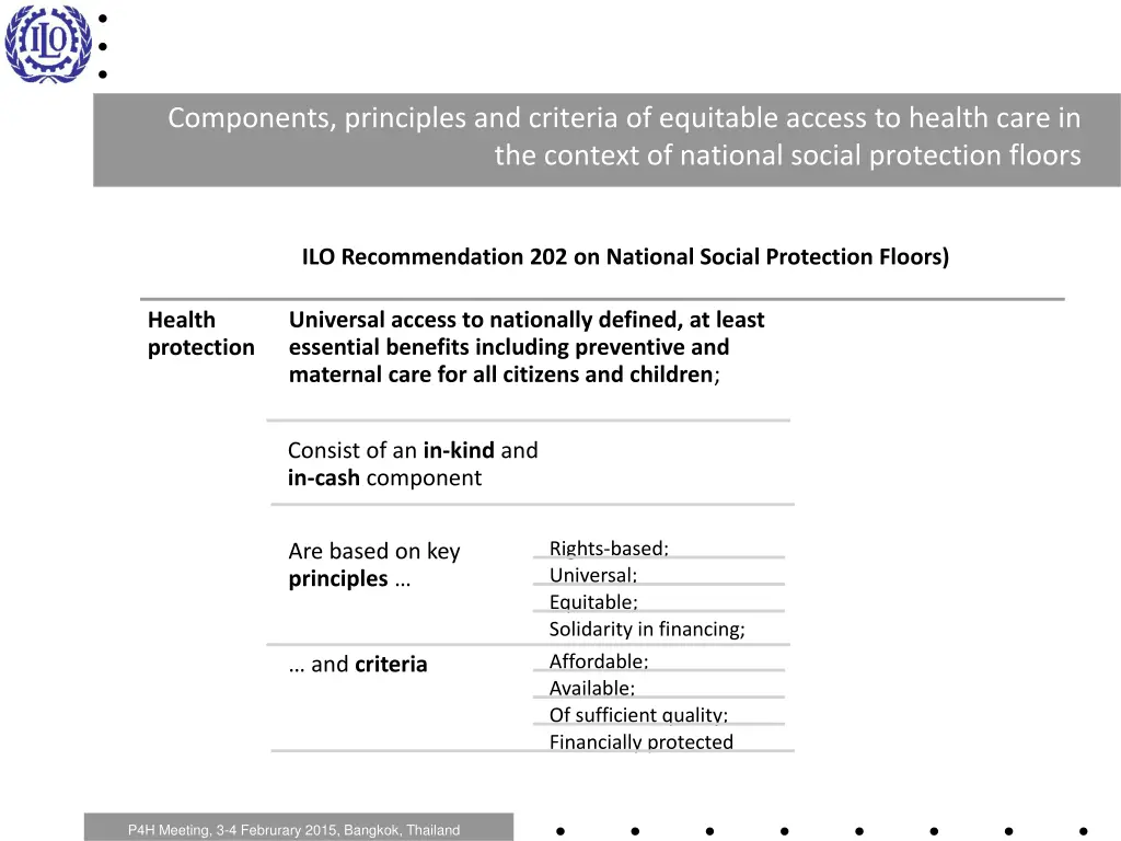 components principles and criteria of equitable