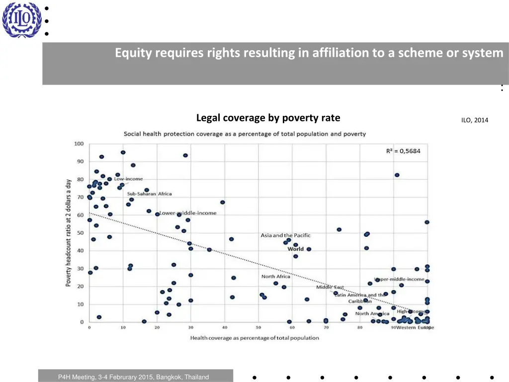 equity requires rights resulting in affiliation