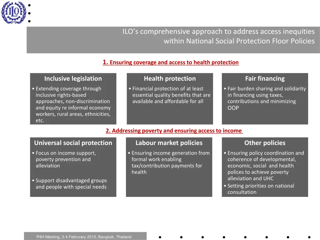 ilo s comprehensive approach to address access