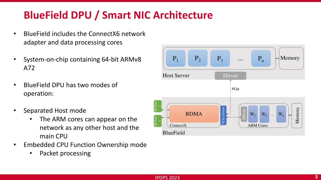 bluefield dpu smart nic architecture