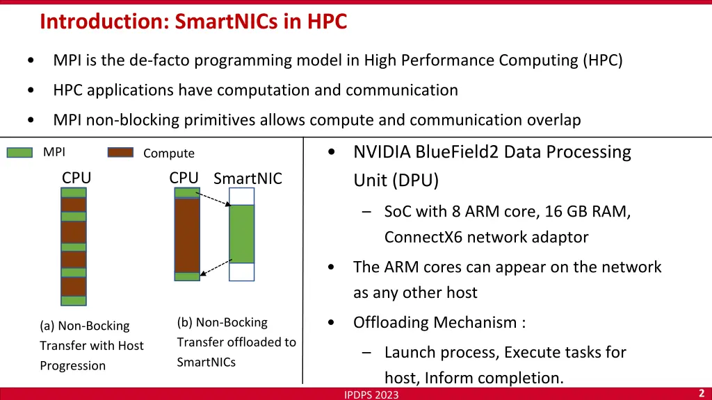 introduction smartnics in hpc