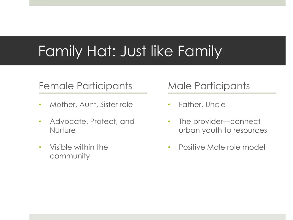 family hat just like family