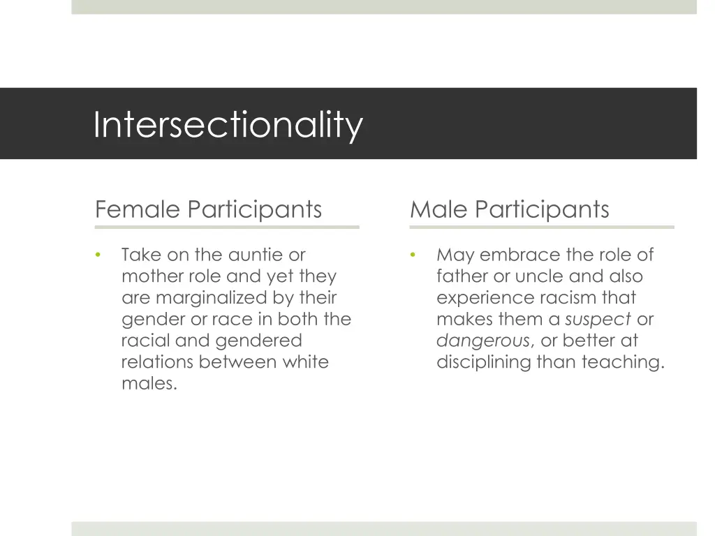 intersectionality