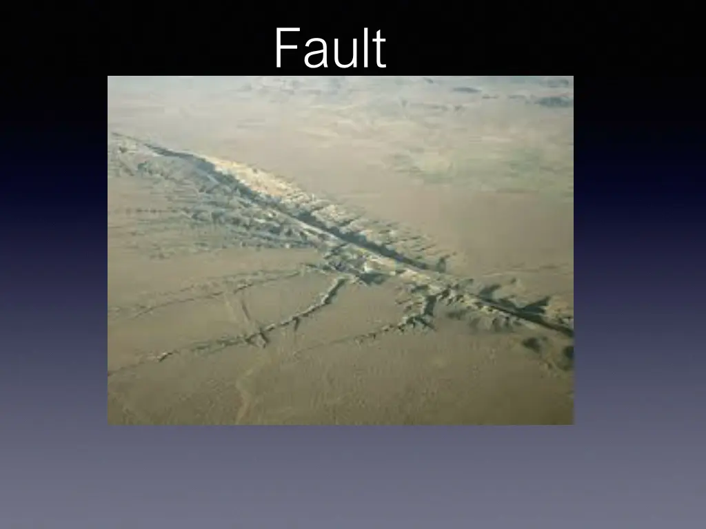 fault