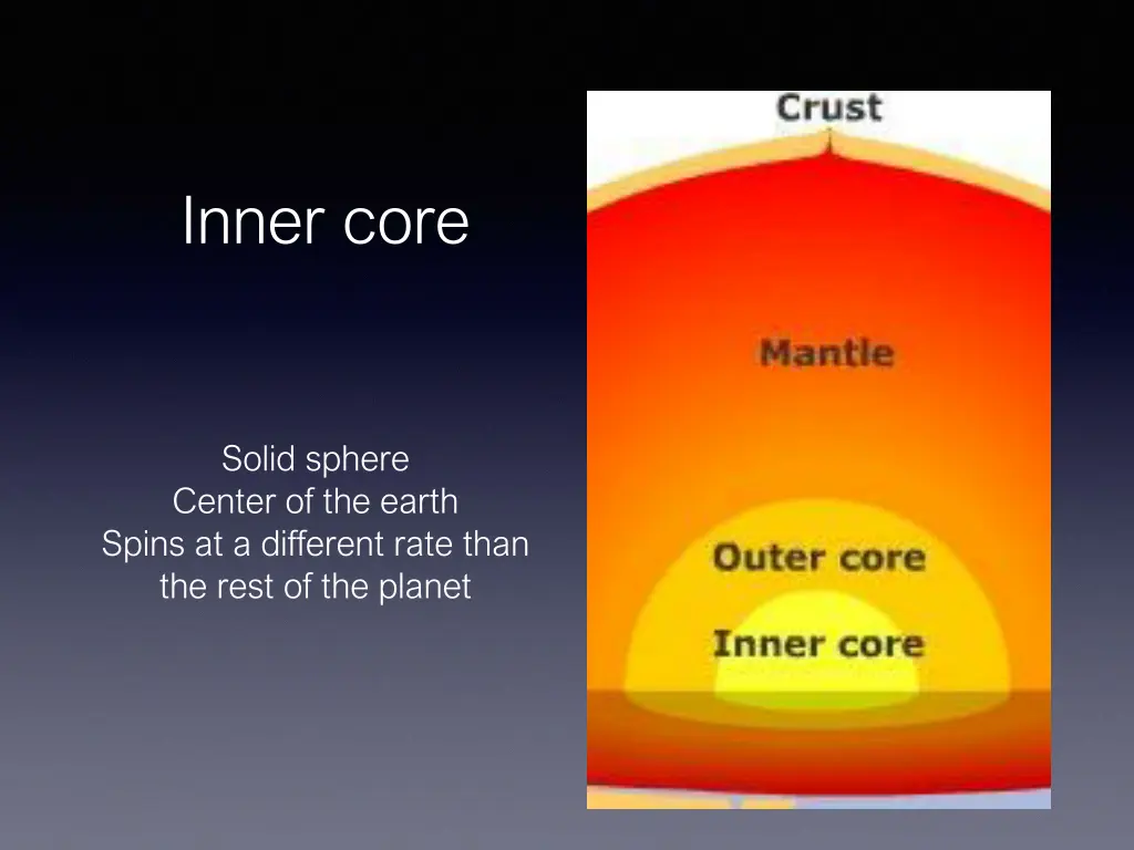inner core