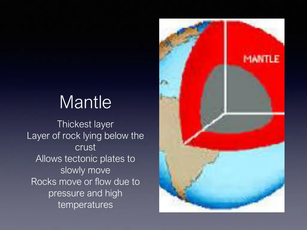 mantle