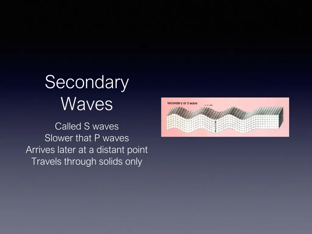 secondary waves