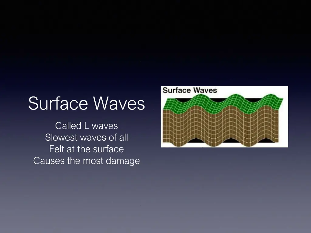 surface waves
