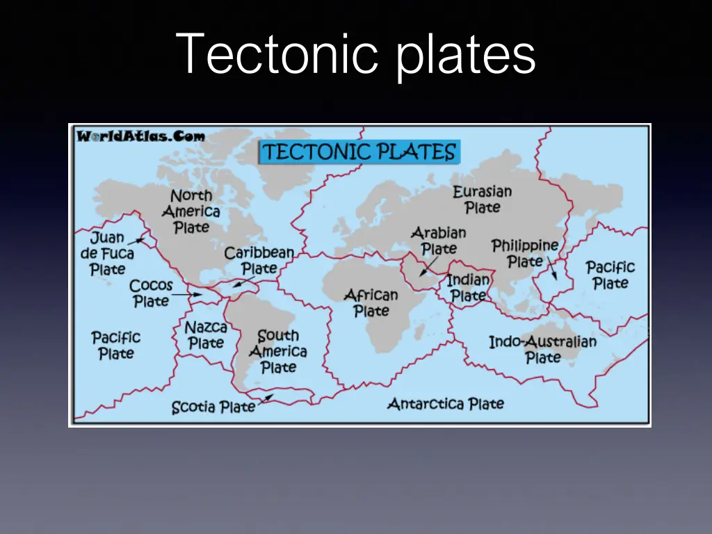 tectonic plates