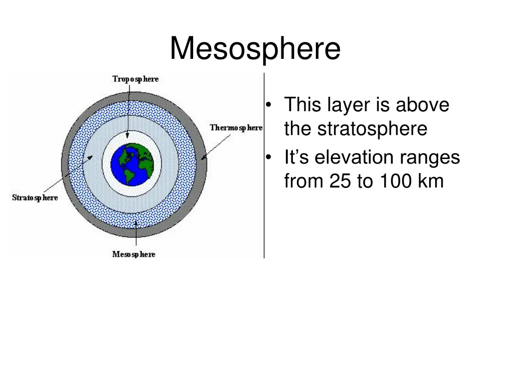 mesosphere
