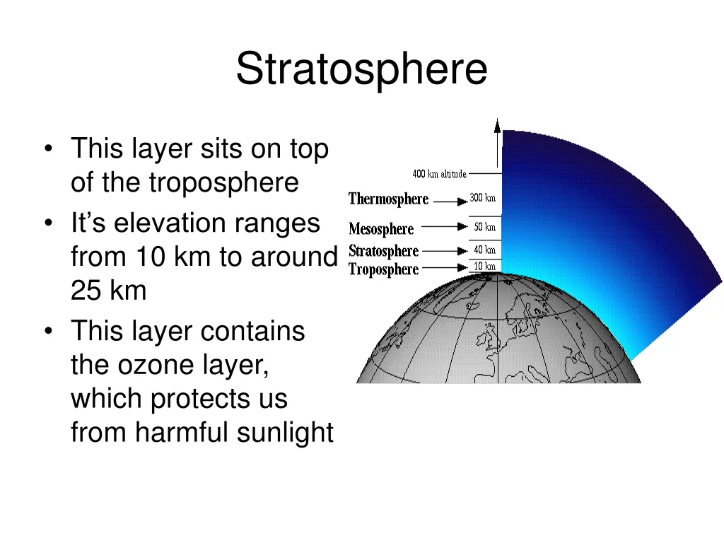 stratosphere