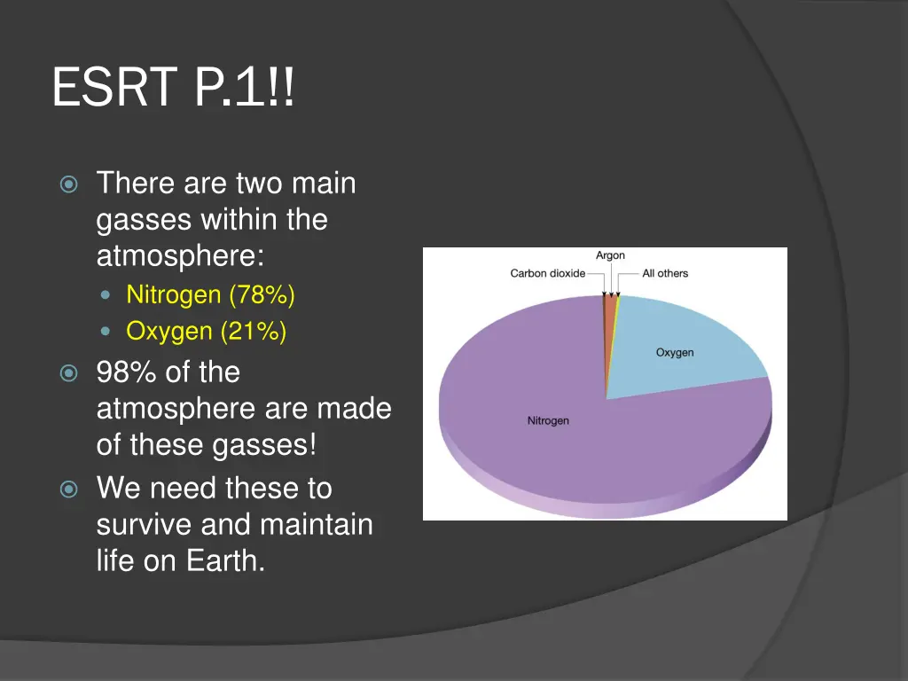 esrt p 1