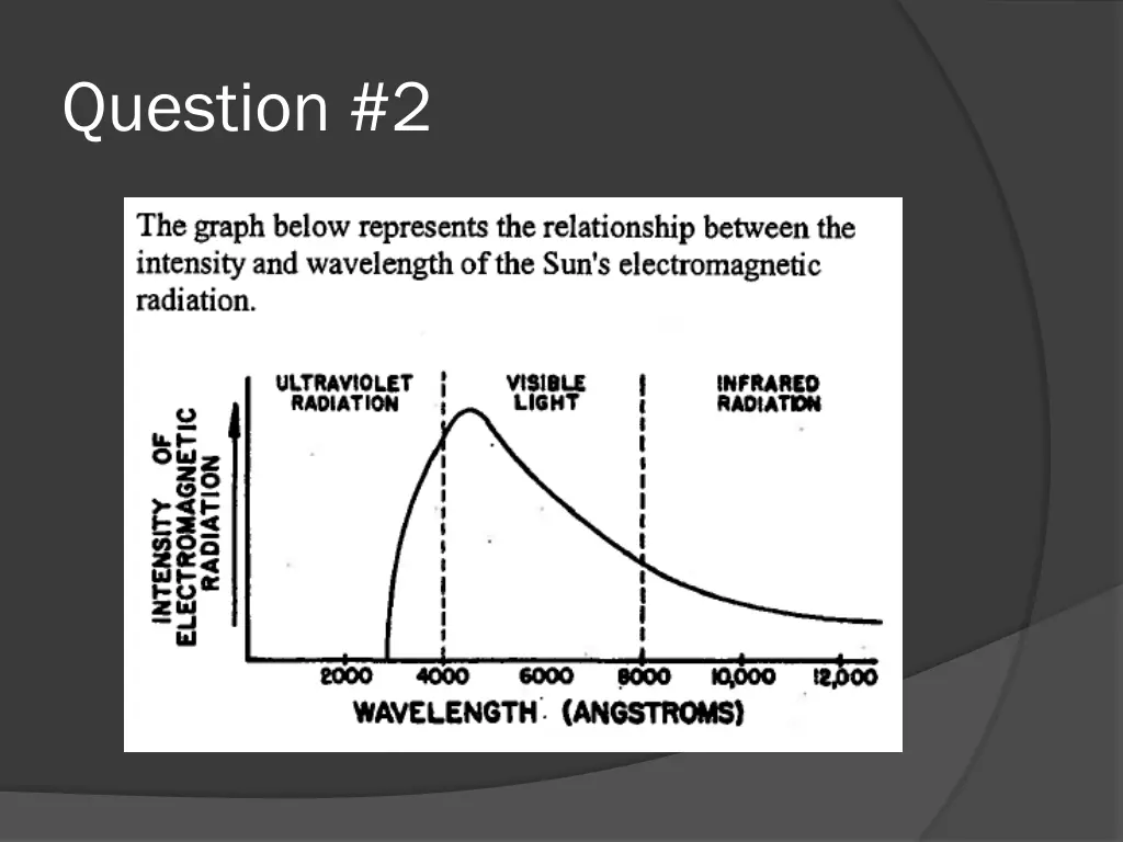 question 2