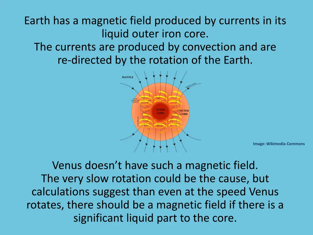 earth has a magnetic field produced by currents