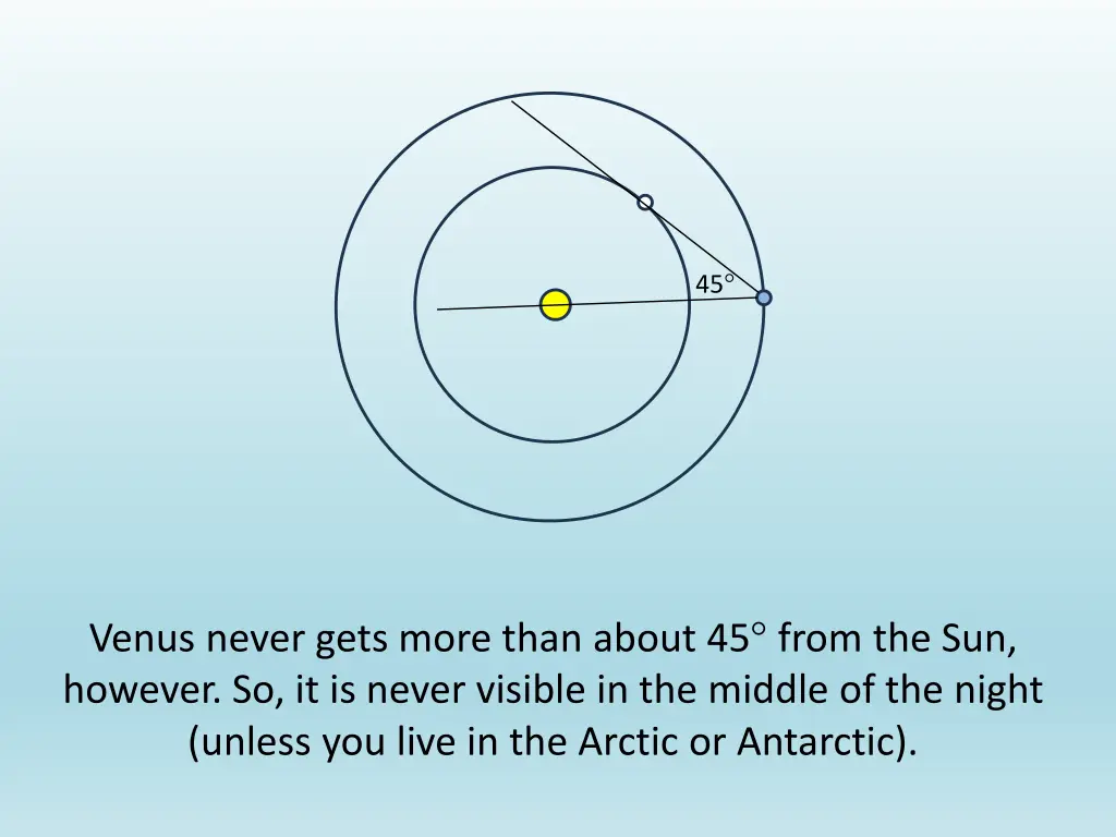 slide9