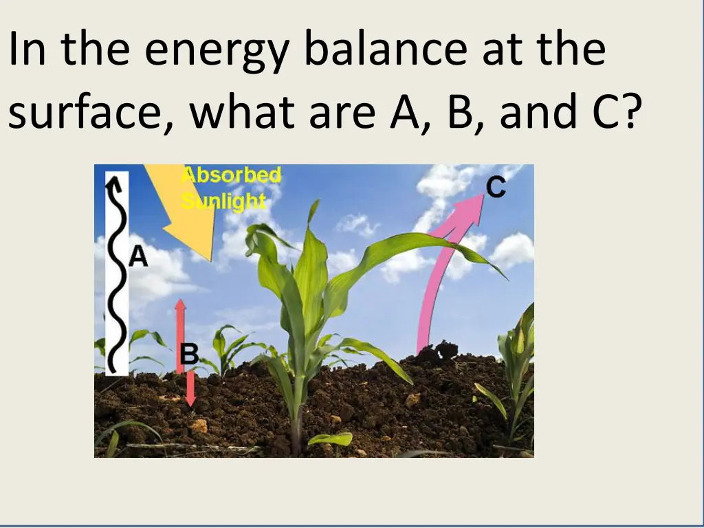 in the energy balance at the surface what