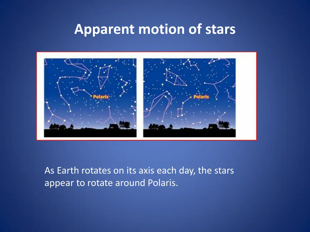 apparent motion of stars 1