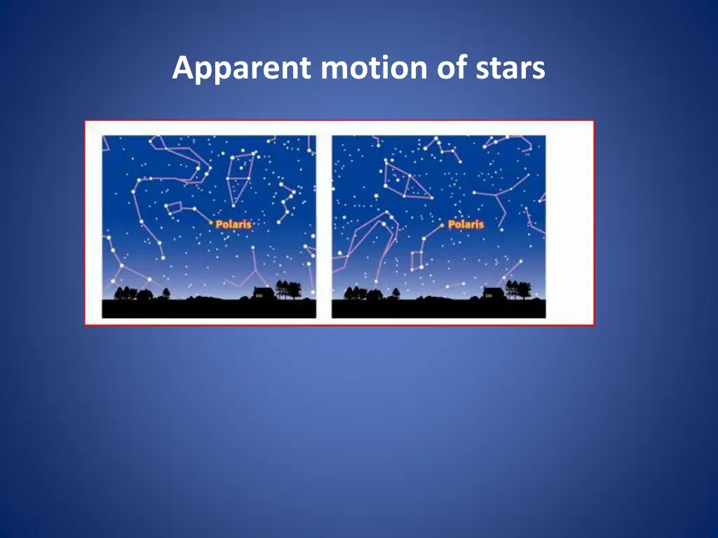 apparent motion of stars