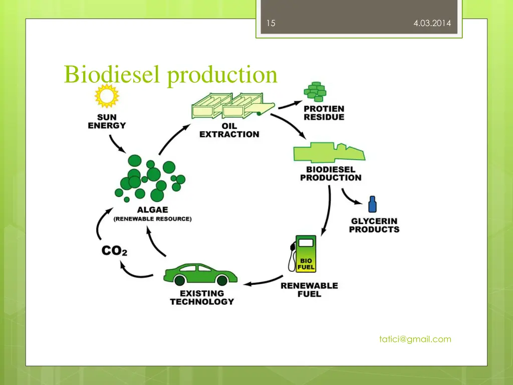 slide15